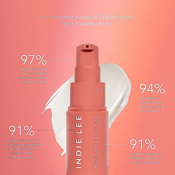 Indie Lee Restorative Eye Cream .5oz - Picture 4 of 4